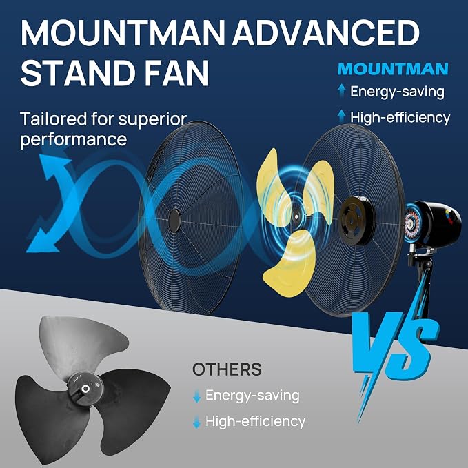 30" High Velocity Outdoor Pedestal Fan Oscillating, 9600CFM Industrial Standing Fan Heavy Duty, 3-Speed, Adjustable Height