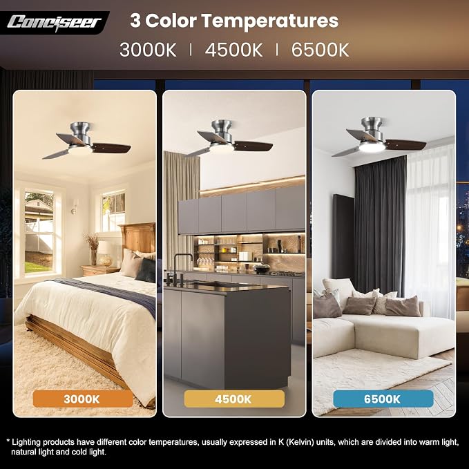 30 Inch Ceiling Fans with Lights and Remote, Bedroom Living Room Office, Flush Mount, 3CCT Dimmable, Dual Color, alternate