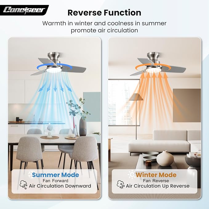 30 Inch Ceiling Fans with Lights and Remote, Bedroom Living Room Office, Flush Mount, 3CCT Dimmable, Dual Color, alternate