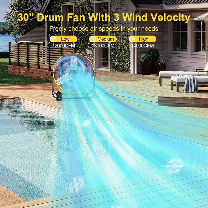 30 Inch High Velocity Floor Fan, 14000CFM Heavy Duty Industrial Drum Fan with 3 Speeds, 360° Tilt Metal Garage Fan with
