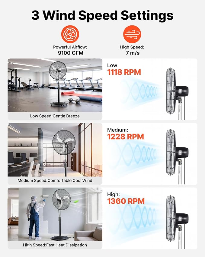 30-Inch High Velocity Pedestal Fan, 9100 CFM Industrial Standing Floor Fan with 85° Oscillating, 3-Speed Adjustable Height