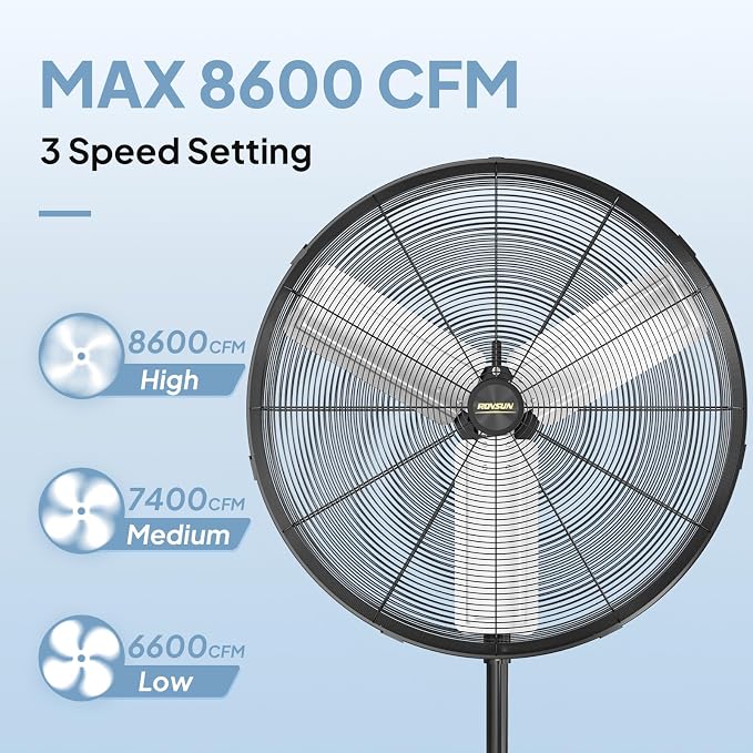 30 Inch Industrial Pedestal Fan,8600CFM High Velocity and Heavy Duty Standing Fan, Metal Fan with One-touch Oscillating