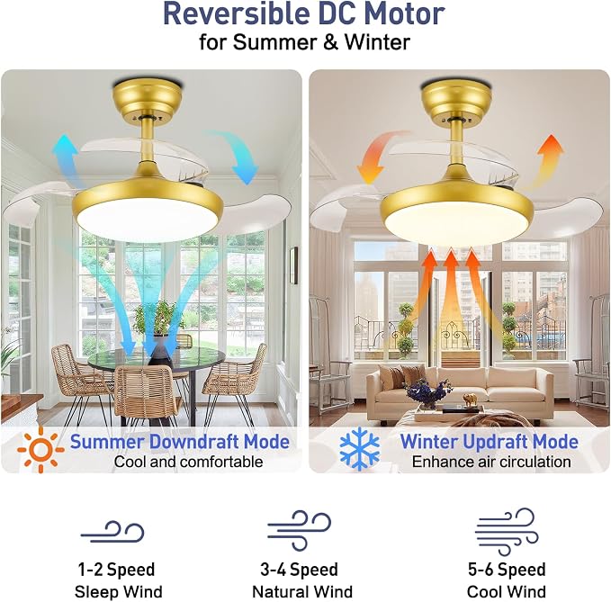 30 Inch Retractable Ceiling Fan with Lights Remote Control, Dimmable Gold Fandelier Ceiling Fan with Light, 6-Speed, Silent