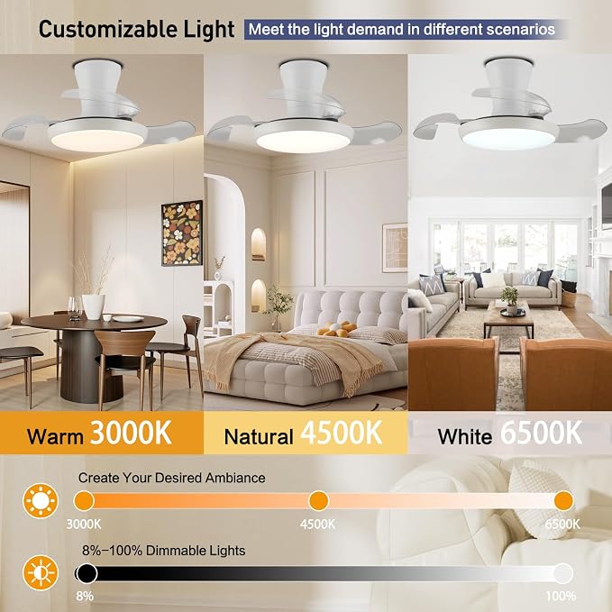 30 Inch Retractable Fandelier Ceiling Fan with Light and Remote, White Chandelier Ceiling Fan with Dimmable Light, 6-Speed