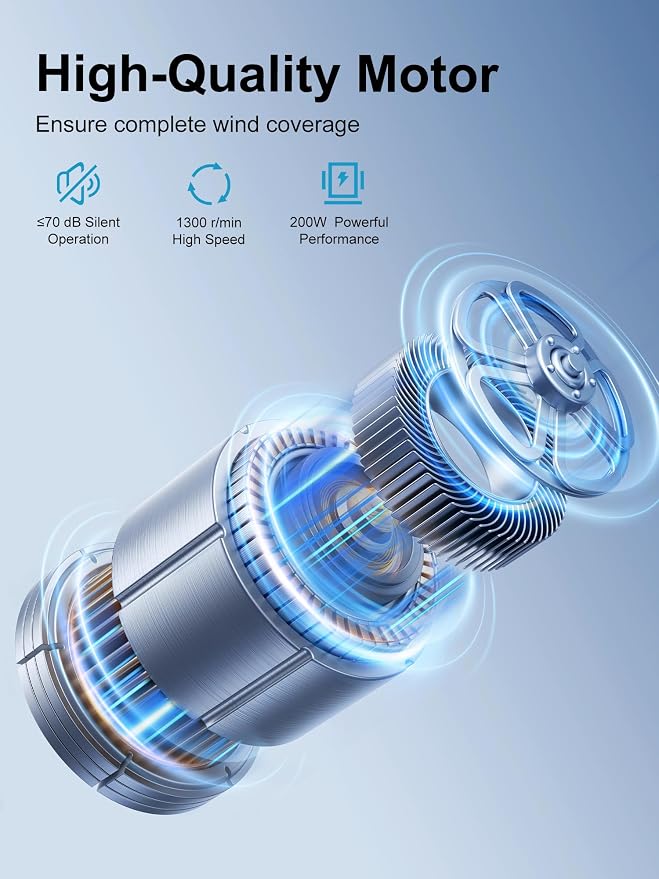 30” Outdoor Oscillating Pedestal With Energy-Saving Motor,9600 CFM High-Velocity Industrial Stand Fan, alternate product view