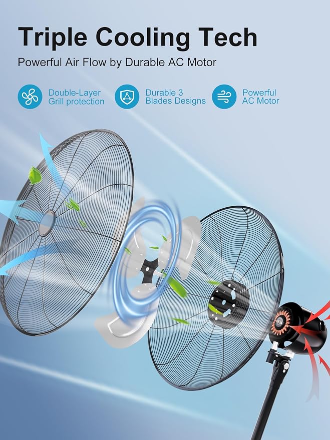 30” Outdoor Oscillating Pedestal With Energy-Saving Motor,9600 CFM High-Velocity Industrial Stand Fan, alternate product view