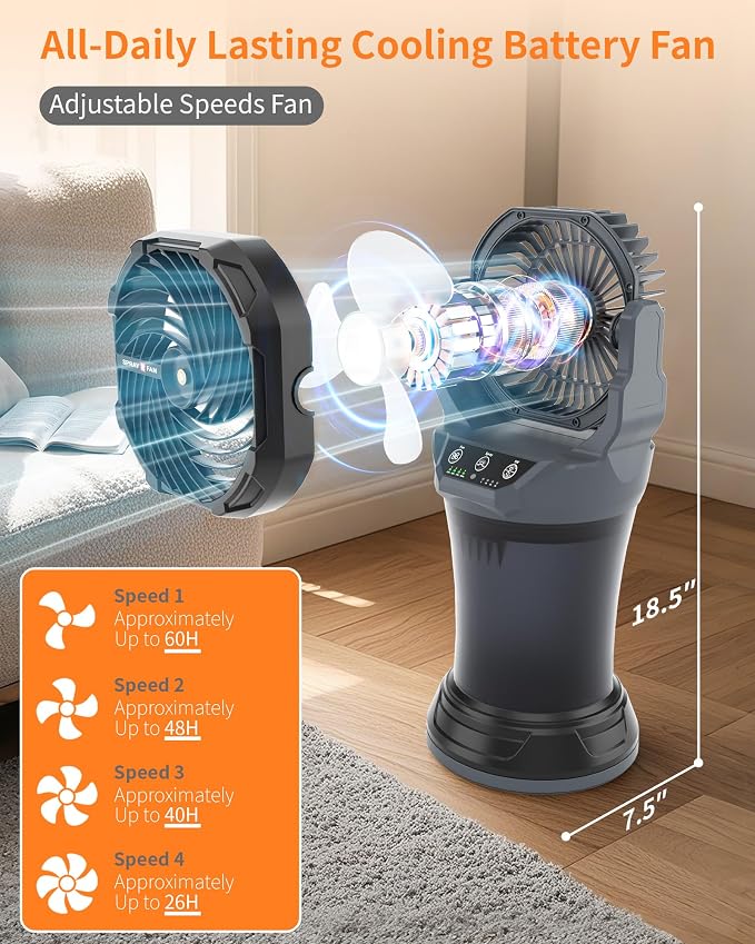 30000mAh Misting Fan Portable Battery Powered with 2L Water Tank-120°Auto Oscillating Floor Fan,4 Wind Speeds & Spray