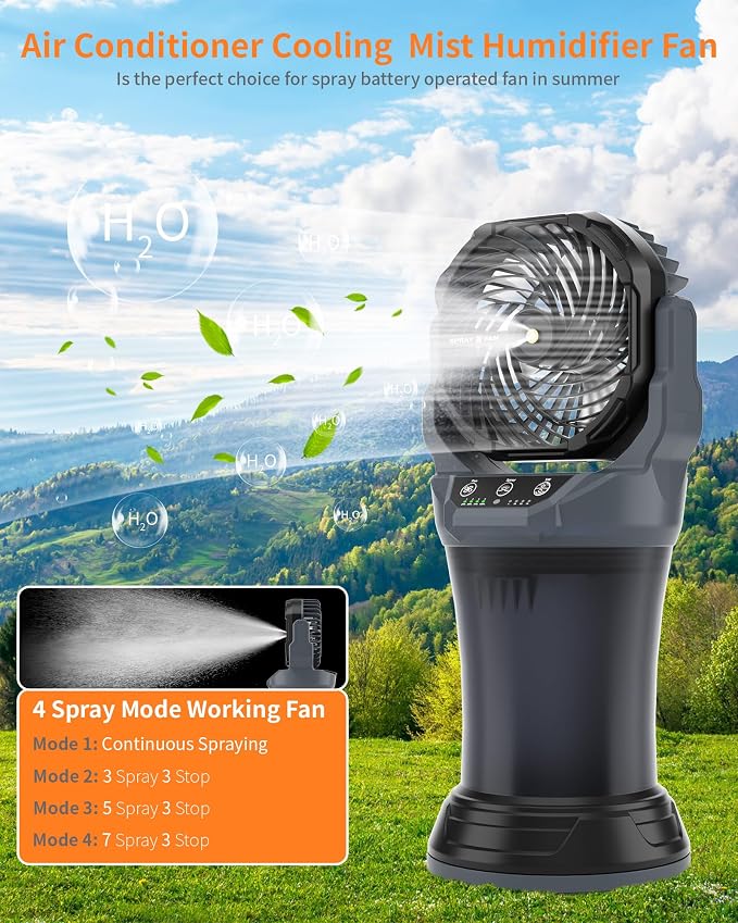 30000mAh Misting Fan Portable Battery Powered with 2L Water Tank-120°Auto Oscillating Floor Fan,4 Wind Speeds & Spray