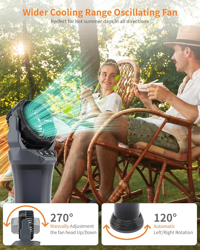 30000mAh Misting Fan Portable Battery Powered with 2L Water Tank-120°Auto Oscillating Floor Fan,4 Wind Speeds & Spray