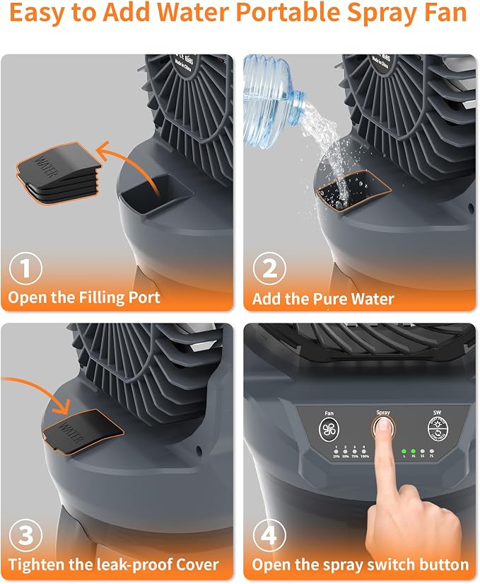 30000mAh Misting Fan Portable Battery Powered with 2L Water Tank-120°Auto Oscillating Floor Fan,4 Wind Speeds & Spray