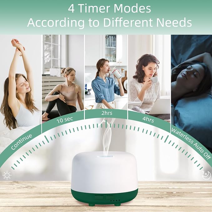 300ML Aromatherapy Diffuser for Home, Quiet Diffuser for Essential Oils with Remote Control, 7 LED Color Changing Light