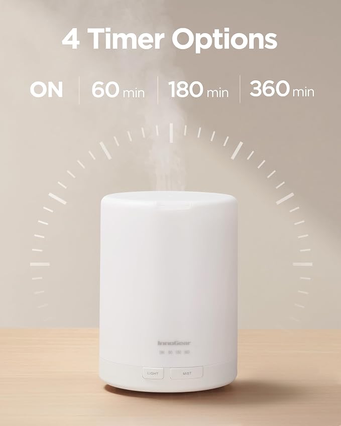 300ML Essential Oil Diffuser, Premium 5-in-1 Ultrasonic Aromatherapy Diffusers Scent Humidifier Aroma Diffuser Vaporizer