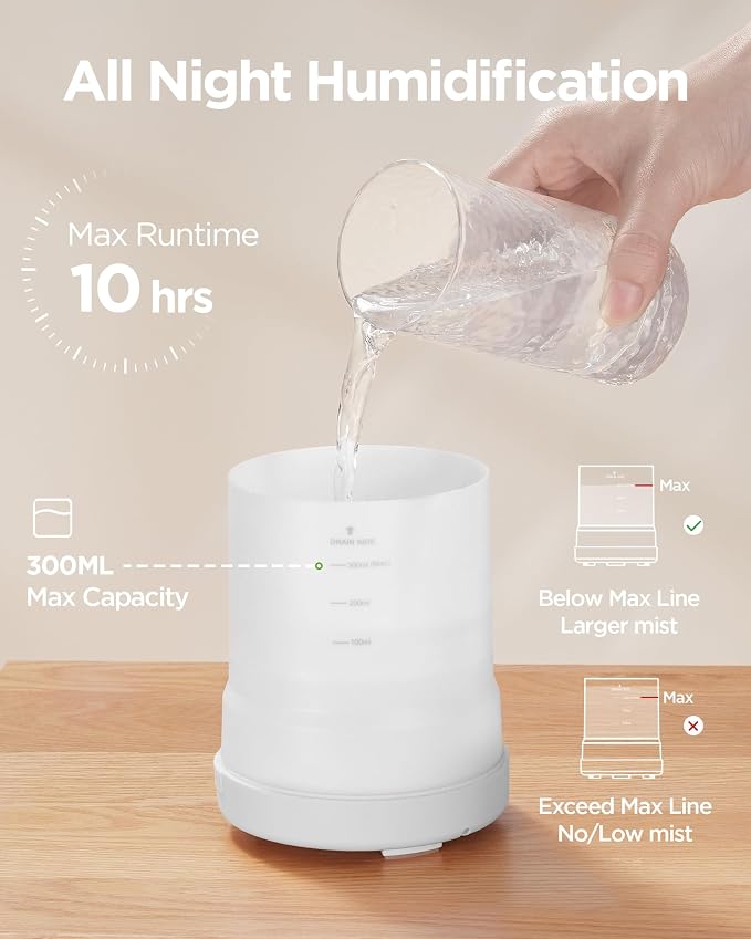 300ML Essential Oil Diffuser, Premium 5-in-1 Ultrasonic Aromatherapy Diffusers Scent Humidifier Aroma Diffuser Vaporizer