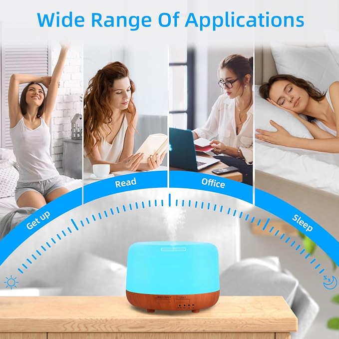 300ML Essential Oil Diffuser,Small Room Aromatherapy Diffuser, Quiet 8H Operation, 7-Color LED Light, 4 Timer, Remote