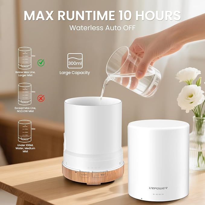 300ml Essential Oil Diffuser Ultrasonic Air Humidifier AUTO Shut Off Aromatherapy Scent Diffuser Night Light 7 Color Changing