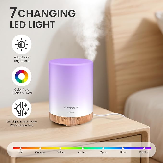 300ml Essential Oil Diffuser Ultrasonic Air Humidifier AUTO Shut Off Aromatherapy Scent Diffuser Night Light 7 Color Changing