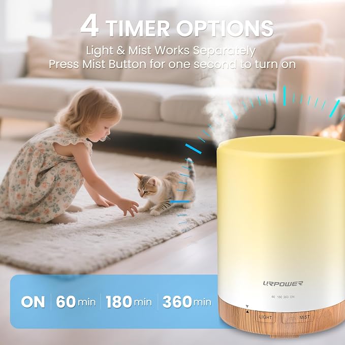 300ml Essential Oil Diffuser Ultrasonic Air Humidifier AUTO Shut Off Aromatherapy Scent Diffuser Night Light 7 Color Changing