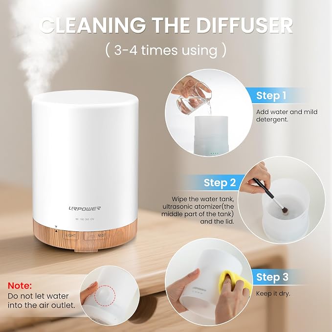 300ml Essential Oil Diffuser Ultrasonic Air Humidifier AUTO Shut Off Aromatherapy Scent Diffuser Night Light 7 Color Changing