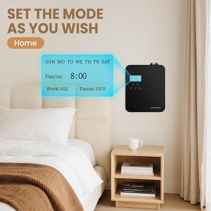 300ML Waterless Scent Essential Oil Diffuser - 3000 Sq.Ft Smart Scent Machine for Home & Hotel HVAC Aromatherapy Air Diffuser