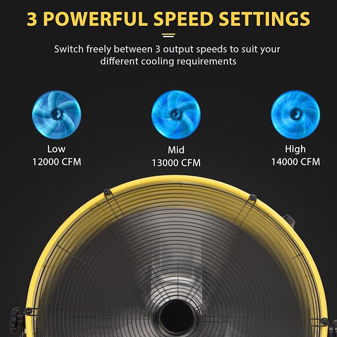 30Inch Industrial Drum Fan,14000CFM Heavy Duty Floor Fan, Powerful 3-Speed Air Circulator with 360° Tilt Castors,550W High