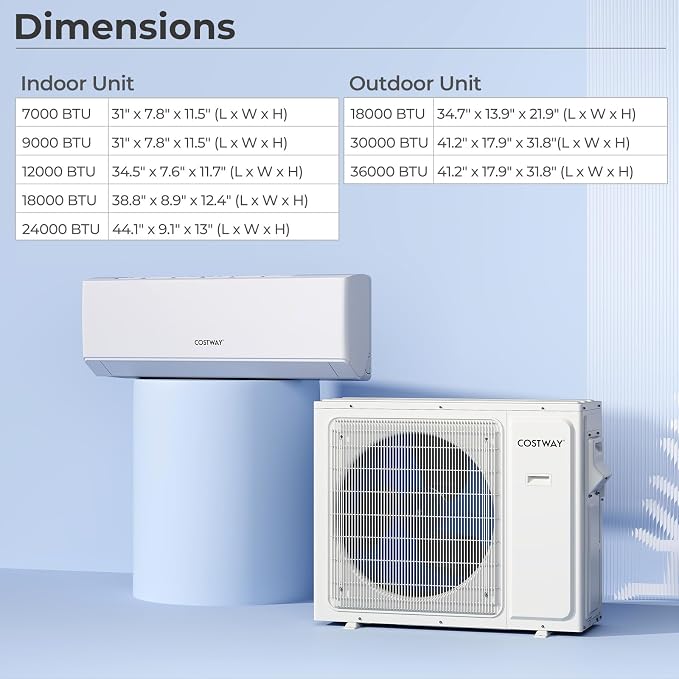 30k Tri 3 Zone Mini Split Air Conditioner, 23 SEER2, 9k+18k+18k BTU, 208-230V, alternate product view 8