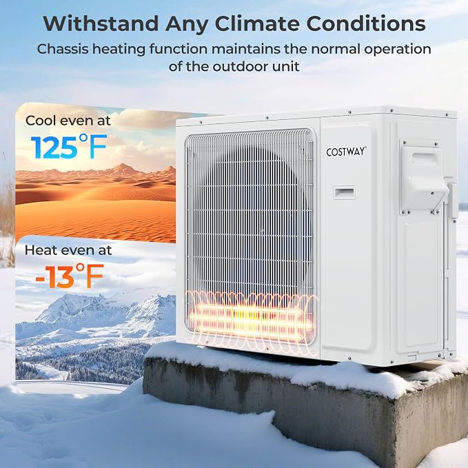 30k Tri 3 Zone Mini Split Air Conditioner, 23 SEER2, 9k+9k+9k BTU, 208-230V, alternate product view 4