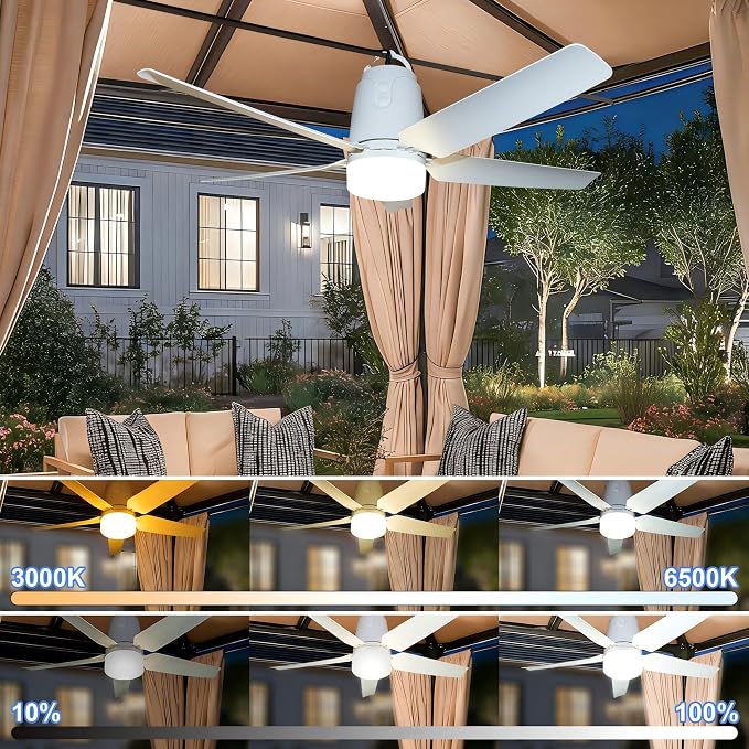 31.5" Gazebo Fans Outdoor Hanging, Canopy Fan with Light 3000-6500K, Portable Plug in Ceiling Fan with Remote, Hook, Great