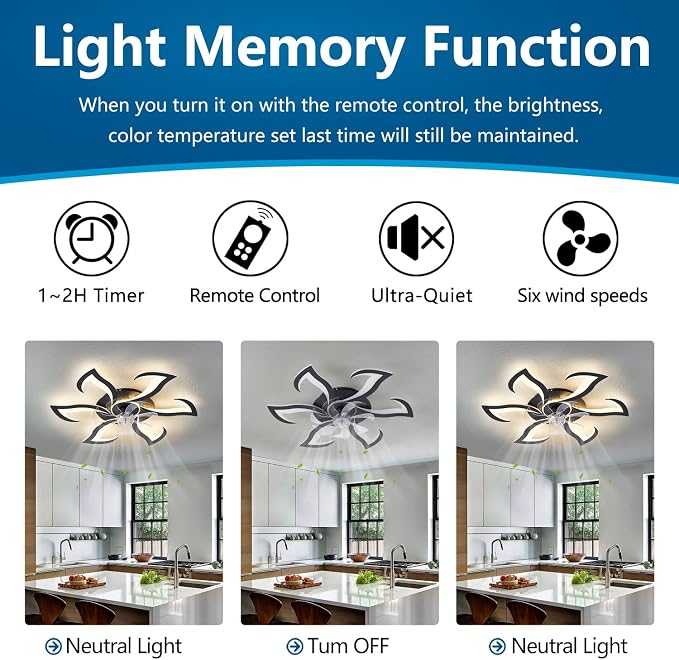 32" Black Geometric Modern 6-Head Ceiling Fan with Lights Remote Control, Low Profile Ceiling Fan with Light for, alternate