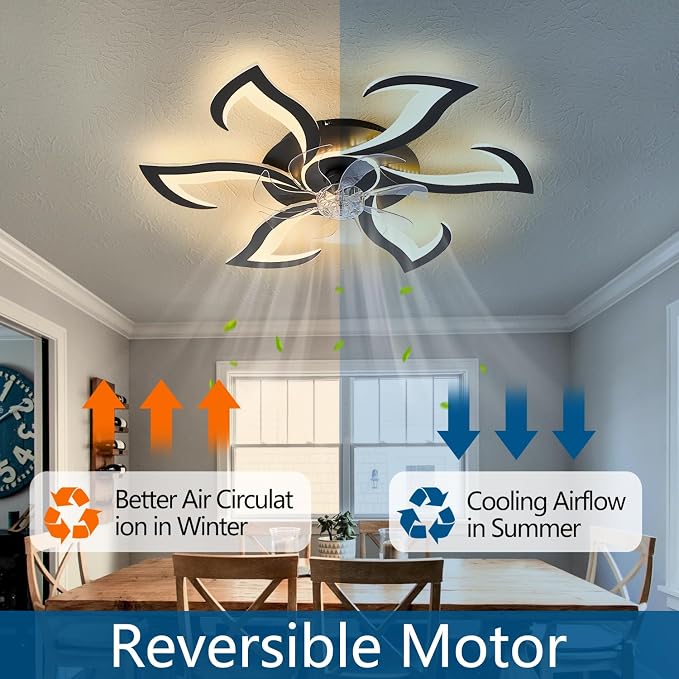 32" Black Geometric Modern 6-Head Ceiling Fan with Lights Remote Control, Low Profile Ceiling Fan with Light for, alternate