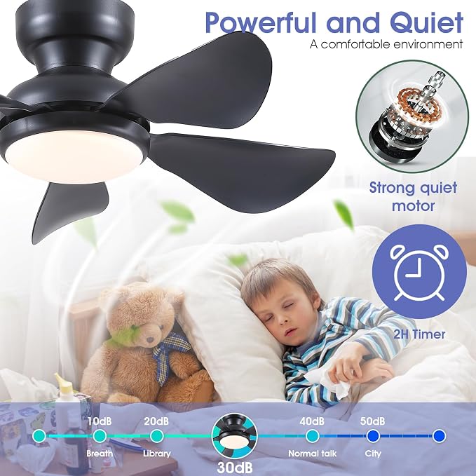 32 Inch Modern Ceiling Fans with Lights, Small Flush Mount Ceiling Fan with Light and Remote/APP Control, 5 Reversible 6