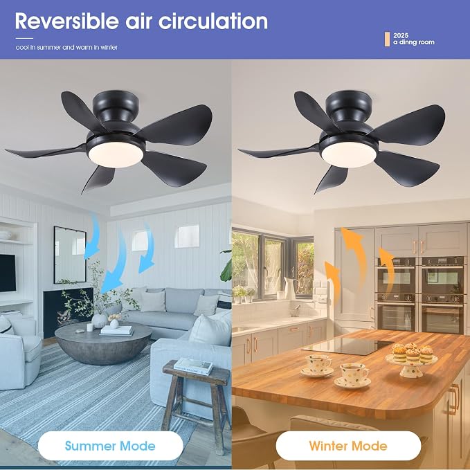 32 Inch Modern Ceiling Fans with Lights, Small Flush Mount Ceiling Fan with Light and Remote/APP Control, 5 Reversible 6