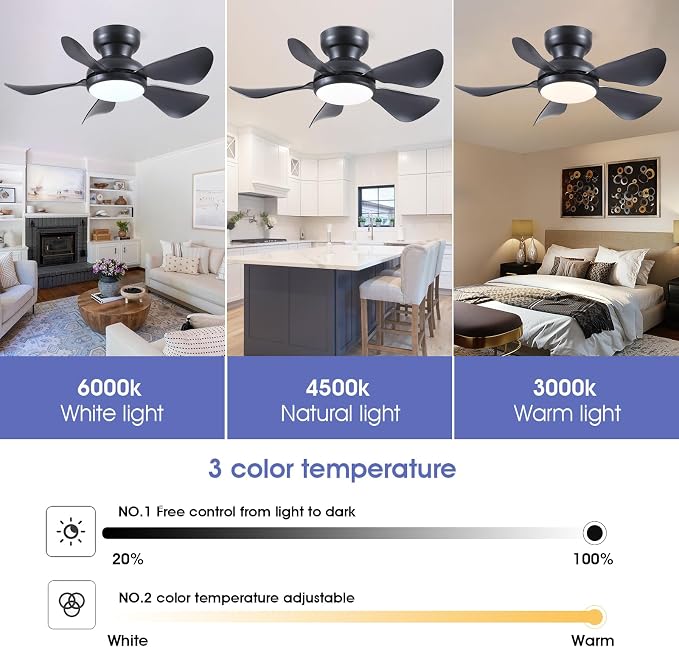 32 Inch Modern Ceiling Fans with Lights, Small Flush Mount Ceiling Fan with Light and Remote/APP Control, 5 Reversible 6
