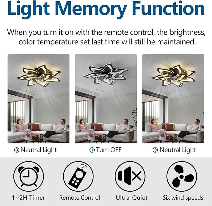 32" Modern Geometric Ceiling Fan with Lights Remote Control, Black 6 Speeds 3 Colors Low Profile Ceiling Fan with Light for