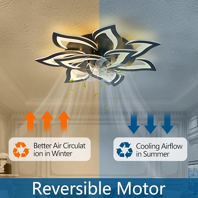 32" Modern Geometric Ceiling Fan with Lights Remote Control, Black 6 Speeds 3 Colors Low Profile Ceiling Fan with Light for