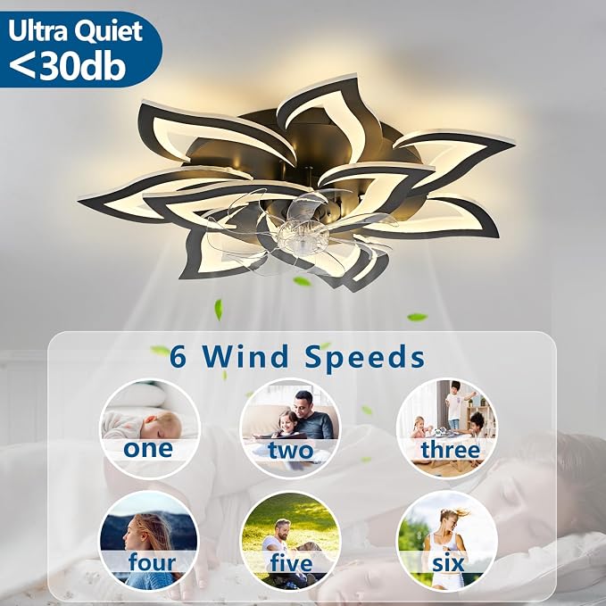 32" Modern Geometric Ceiling Fan with Lights Remote Control, Black 6 Speeds 3 Colors Low Profile Ceiling Fan with Light for