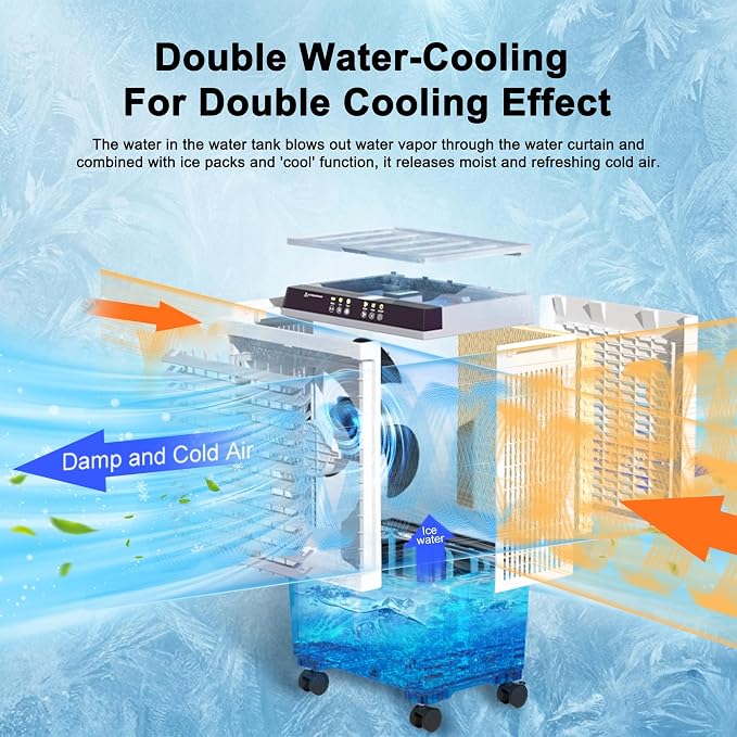 32" Swamp Cooler Air Conditioner,1800 CFM Portable Evaporative Air Cooler,Cooling Fan for Room Garage Patio,5.3 Gal Water