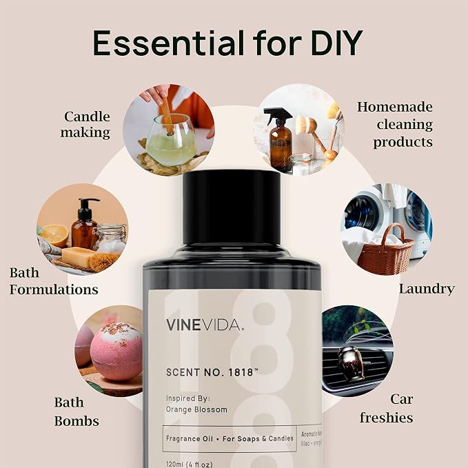 [32oz] Scent No. 4800 Inspired by One Million (Men) Fragrance Oil for Candle Making & Soap Making - Made in USA, alternate
