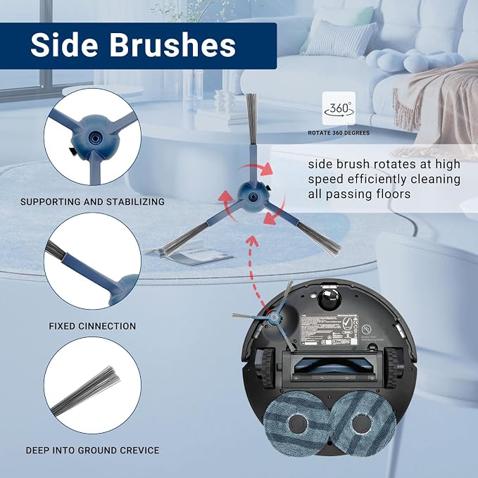 33-Pack Big Accessories Kit For Omni C20, Replacement Parts include 2 Main Brush, 8 Side Brushes, 8 Dust Bags, 8 Mop