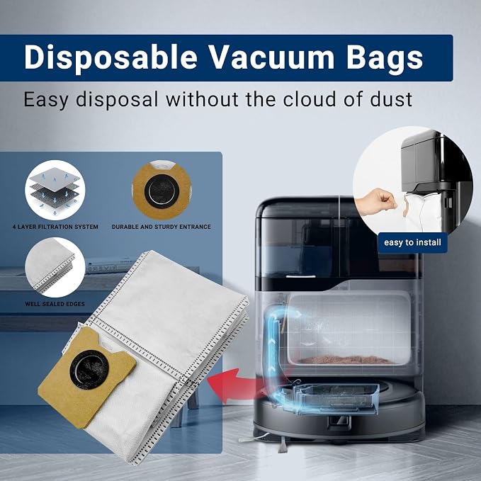 33-Pack Big Accessories Kit For Omni C20, Replacement Parts include 2 Main Brush, 8 Side Brushes, 8 Dust Bags, 8 Mop