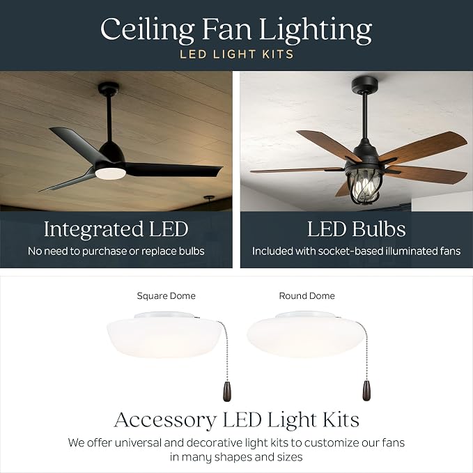 330150MWH 34 Inch Sola Ceiling Fan LED, 3 Speed Wall Control Full Function, Matte White Finish with Matte White Blades