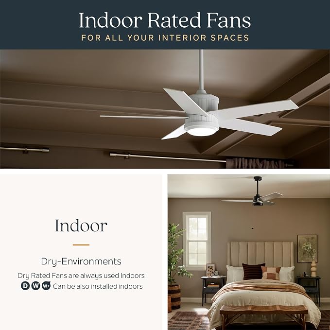 330150MWH 34 Inch Sola Ceiling Fan LED, 3 Speed Wall Control Full Function, Matte White Finish with Matte White Blades