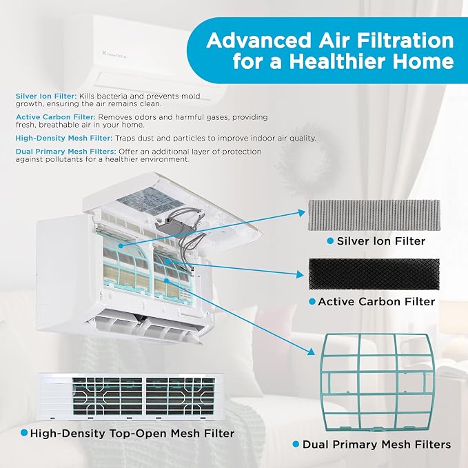 35,000 BTU 5-Zone 23.1 SEER2 Wall Mounted Mini Split Heat Pump System w/All Inclusive Installation Kits (4x 6,000 BTU +