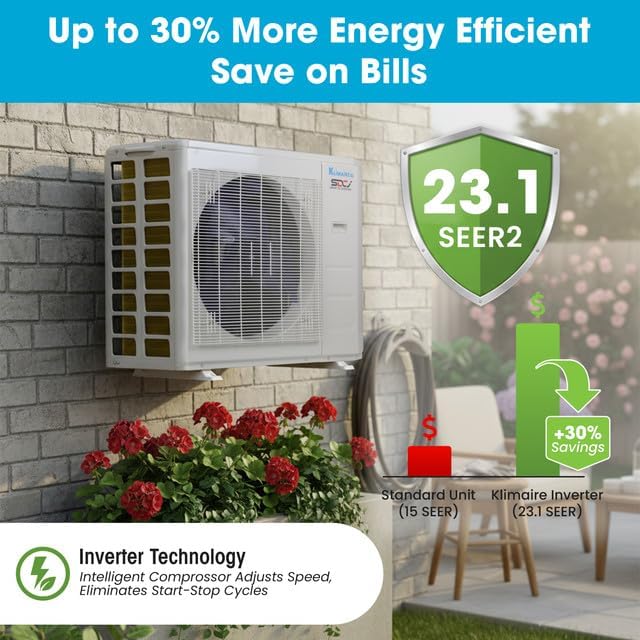 35,000 BTU 5-Zone 23.1 SEER2 Wall Mounted Mini Split Heat Pump System w/All Inclusive Installation Kits (4x 6,000 BTU +