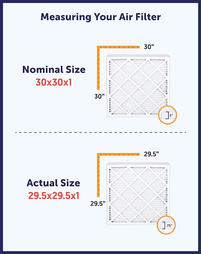 35.5x47.5x1 Air Filter (MERV 8) (4-Pack) Dust & Allergy Control AC Furnace Filters, MADE IN USA, HVAC, Pleated, alternate