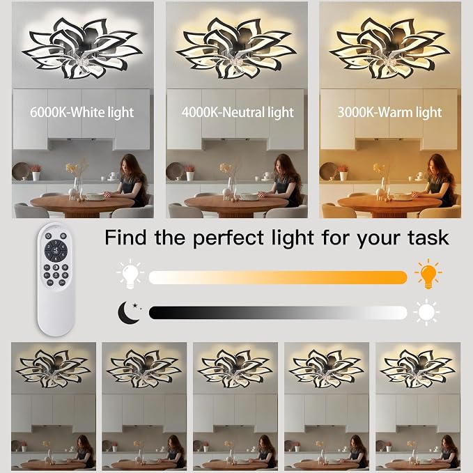 35" Black Modern Ceiling Fan with Lights Remote Control, 6 Speeds 3 Light Color Low Profile Flush Mount Ceiling Fan with