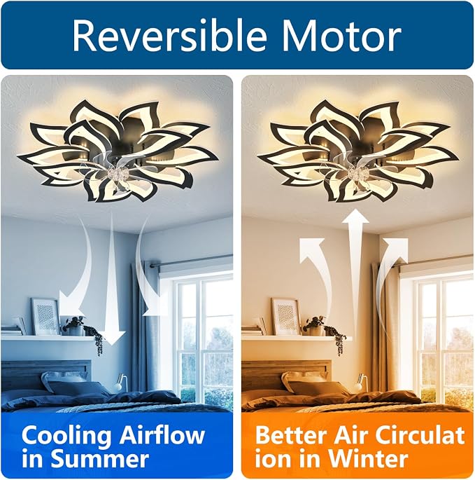 35" Black Modern Ceiling Fan with Lights Remote Control, 6 Speeds 3 Light Color Low Profile Flush Mount Ceiling Fan with