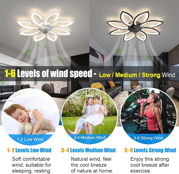35′′ Ceiling Fans with Lights, Modern Low Profile Ceiling Fans with Lights and Control, Dimmable 3 Color Flush Mount LED