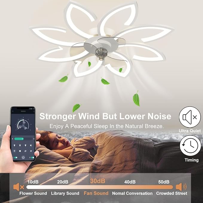 35′′ Ceiling Fans with Lights, Modern Low Profile Ceiling Fans with Lights and Control, Dimmable 3 Color Flush Mount LED
