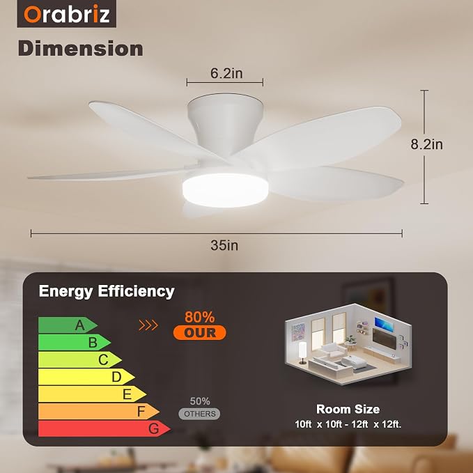 35 Inch Ceiling Fan with Lights and Remote Control, Quiet Modern Low Profile Fan Light with 6 Speeds, Dimmable LED