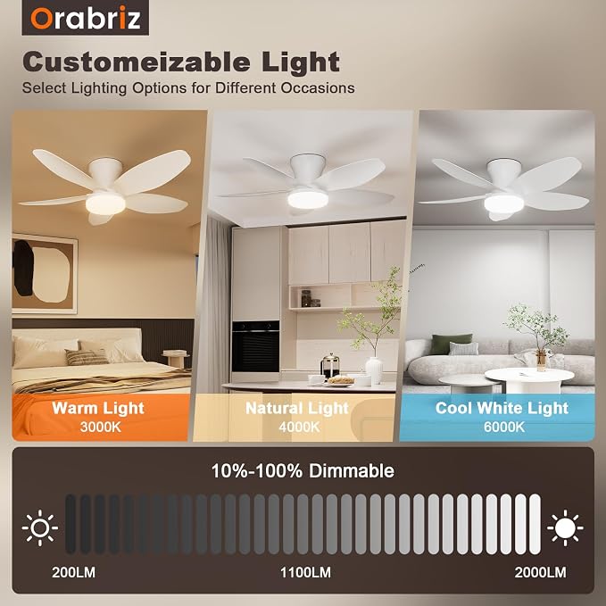 35 Inch Ceiling Fan with Lights and Remote Control, Quiet Modern Low Profile Fan Light with 6 Speeds, Dimmable LED